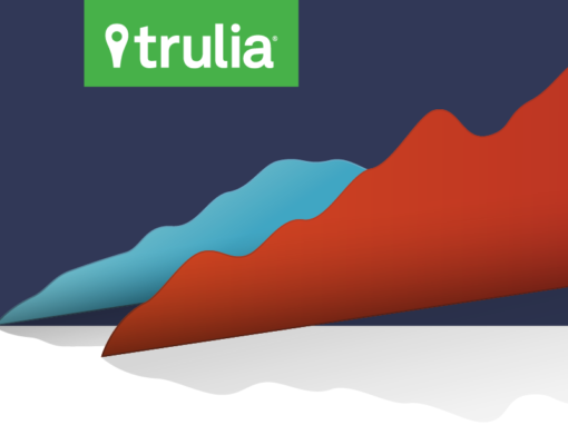 Trulia